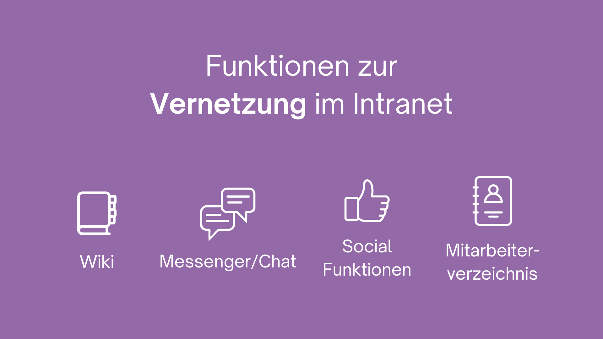 Übersichtsgrafik zu wichtigen Intranet-Funktionen wie Wiki und Messenger