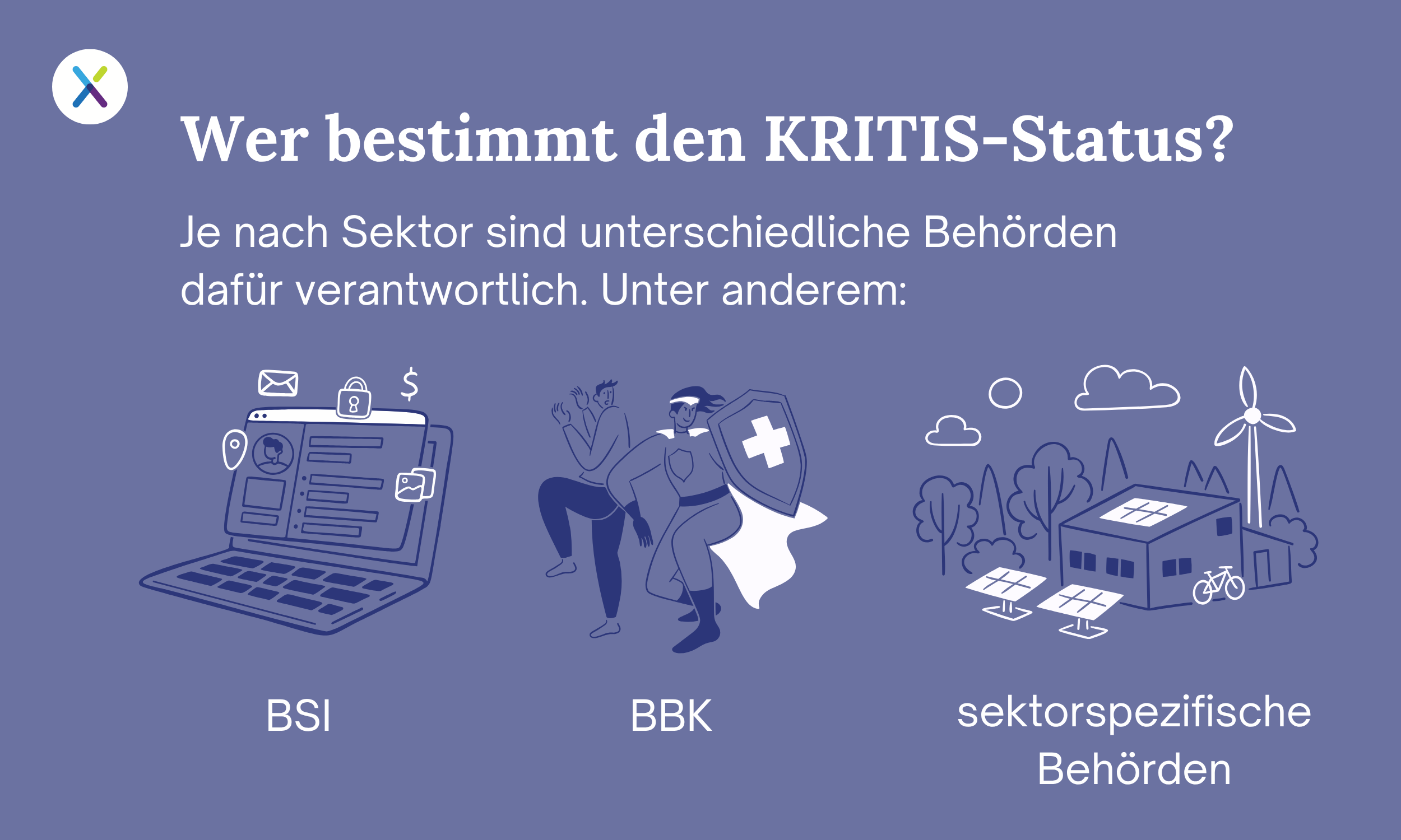Wer bestimmt den KRITIS-Status? Je nach Sektor sind unterschiedliche Behörden dafür verantwortlich. Unter anderem: BSI, BBK, sektorspezifische Behörden