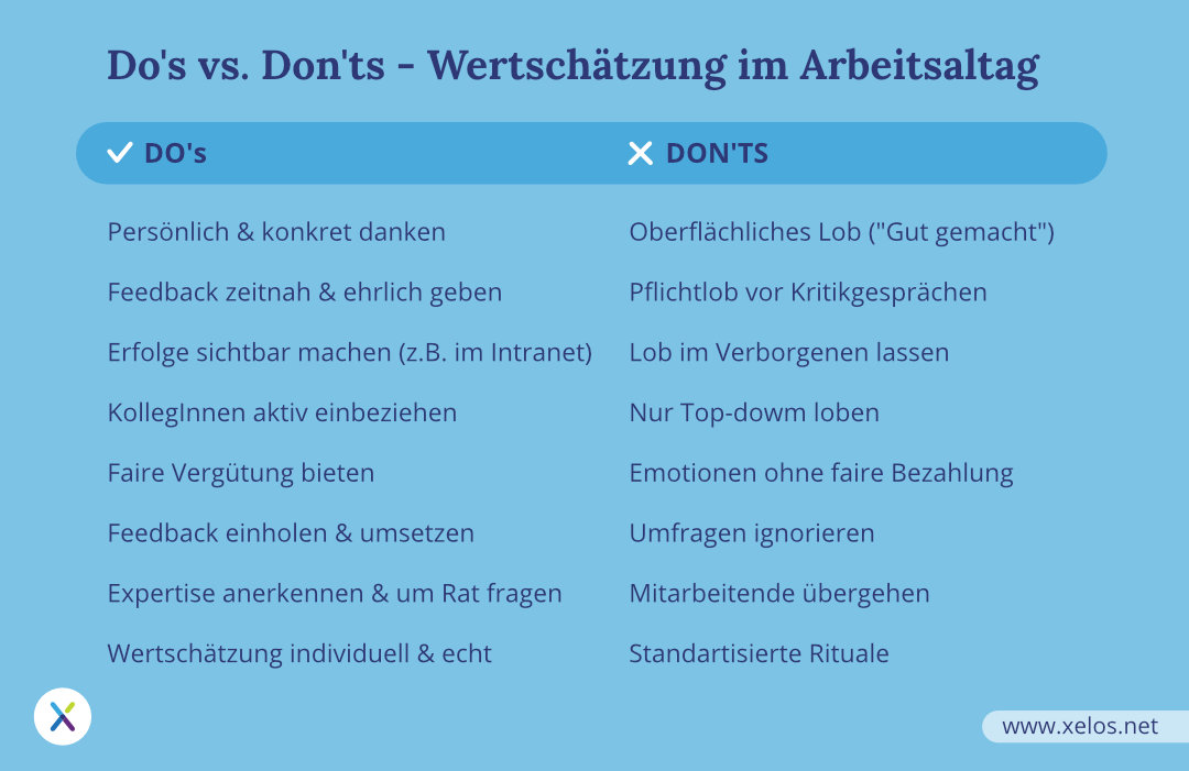 Do's vs. Don'ts - Wertschätzung im Arbeitsaltag